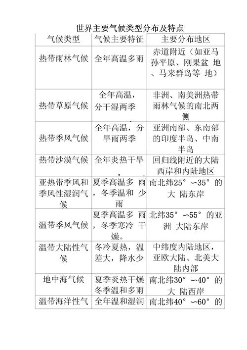 广州从化天气-广州天气穿什么衣服-第4张图片 广州从化天气-广州天气穿什么衣服-第4张图片