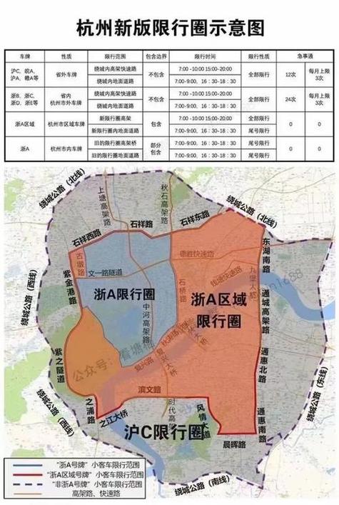 杭州限行区域地图，杭州限行区域地图时间-第3张图片