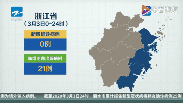 【疫情动态/疫情动态实时更新】-第8张图片 【疫情动态/疫情动态实时更新】-第8张图片