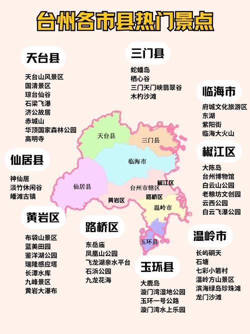 关于“丽水天气”你不知道的事-第3张图片 关于“丽水天气”你不知道的事-第3张图片