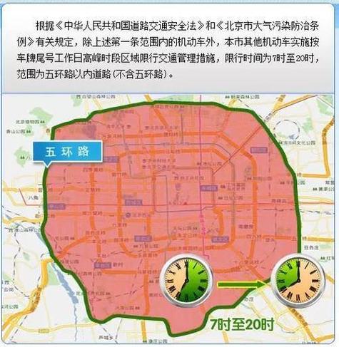 北京周二限号-今天北京限号是多少-第5张图片 北京周二限号-今天北京限号是多少-第5张图片