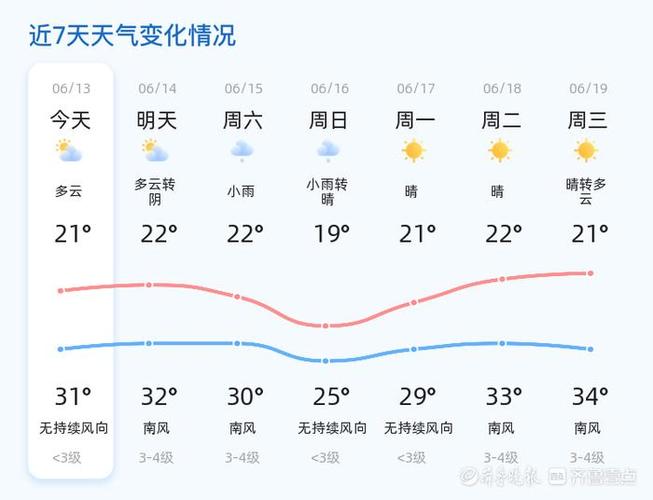 云南天气预报15天查询,贵州云南天气预报15天查询-第1张图片 云南天气预报15天查询,贵州云南天气预报15天查询-第1张图片