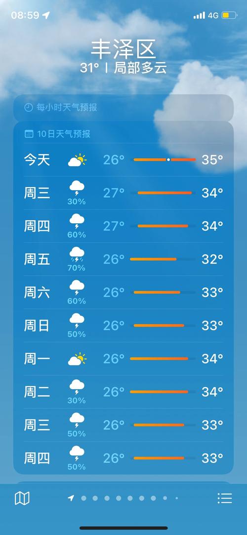 【泉州天气/泉州天气7天】-第1张图片 【泉州天气/泉州天气7天】-第1张图片