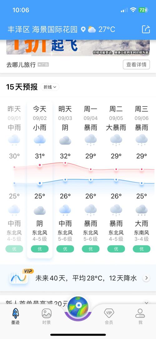 【泉州天气/泉州天气7天】-第5张图片 【泉州天气/泉州天气7天】-第5张图片
