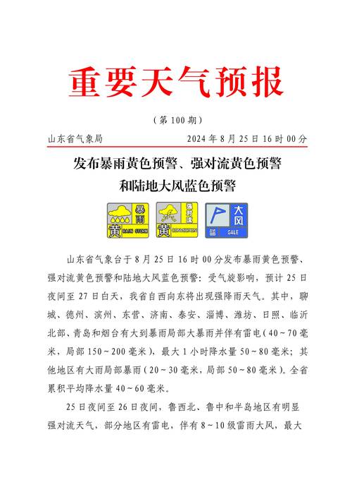 枣庄天气预报,枣庄天气预报气预报-第3张图片 枣庄天气预报,枣庄天气预报气预报-第3张图片