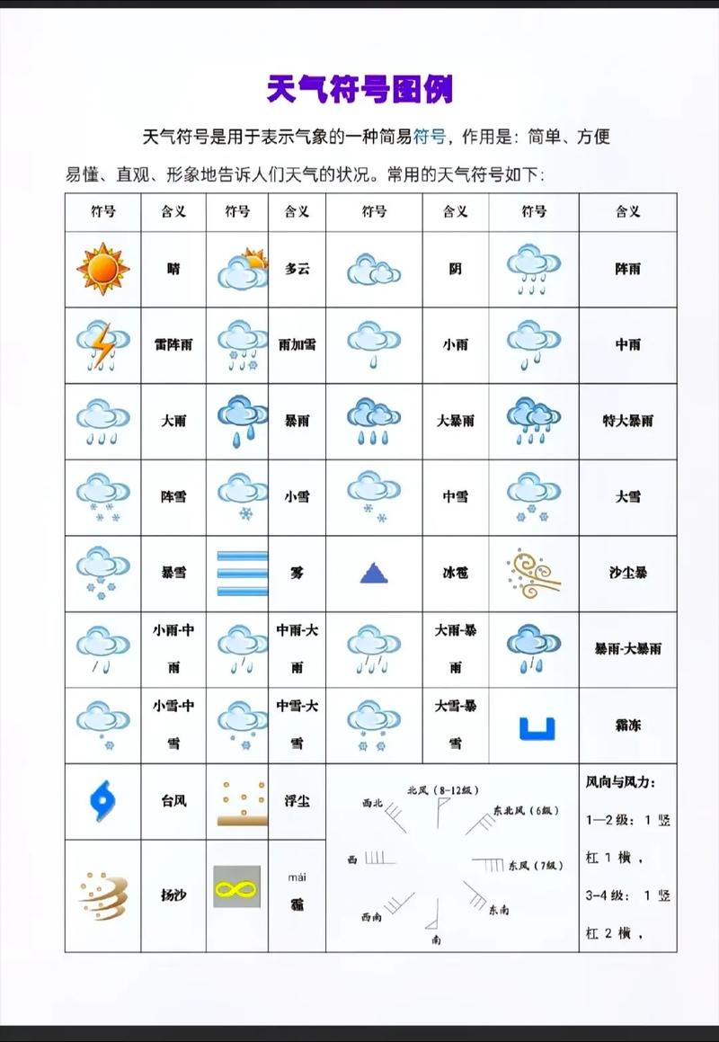 枣庄天气预报,枣庄天气预报气预报-第4张图片 枣庄天气预报,枣庄天气预报气预报-第4张图片