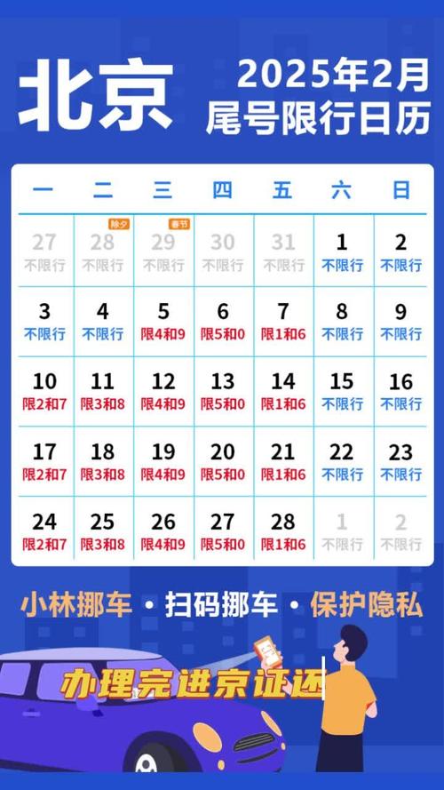 北京今天限行-北京今天限行几点
