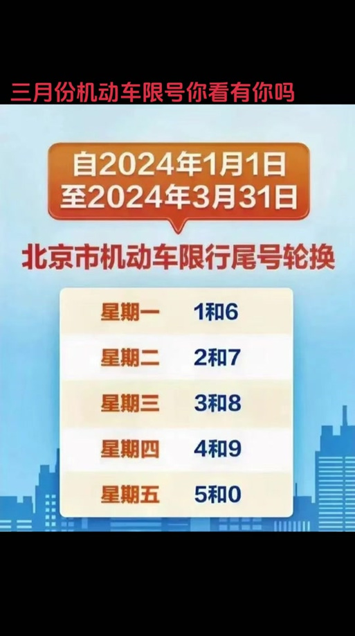 北京限行轮换/北京限行轮换周期时间-第2张图片 北京限行轮换/北京限行轮换周期时间-第2张图片