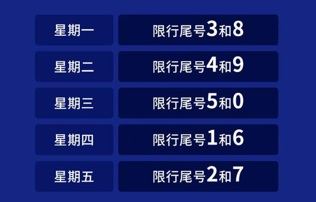 【秦皇岛今天限号多少/秦皇岛限号2025最新限号查询】-第5张图片