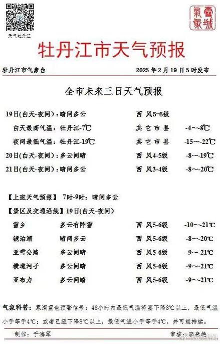 牡丹江地区天气预报-牡丹江地区天气预报15天-第4张图片 牡丹江地区天气预报-牡丹江地区天气预报15天-第4张图片