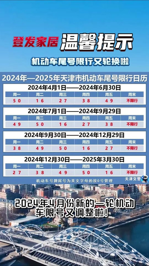 【今日限号天津/今日限号天津限行尾号是】-第4张图片 【今日限号天津/今日限号天津限行尾号是】-第4张图片