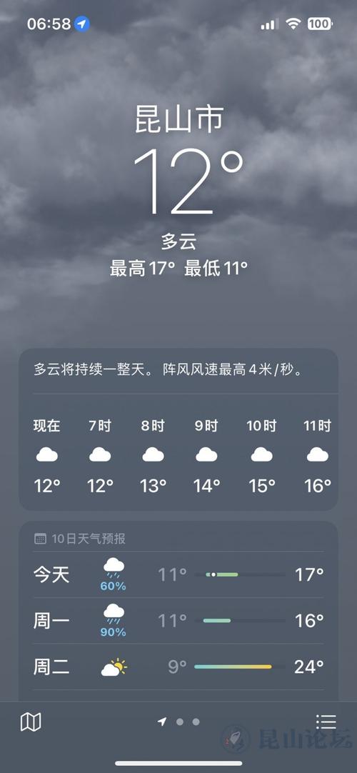 【昆山天气网/昆山天气预报实时】