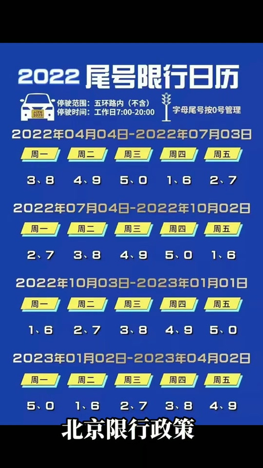 燕郊限号吗,燕郊限号吗现在-第4张图片 燕郊限号吗,燕郊限号吗现在-第4张图片