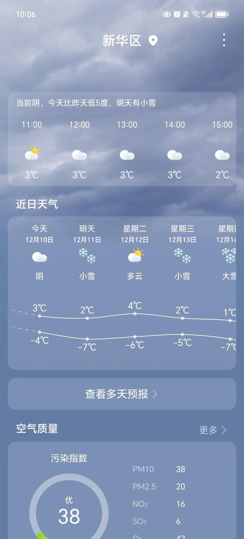 关于“河北天气预报一周”你不知道的事-第2张图片 关于“河北天气预报一周”你不知道的事-第2张图片