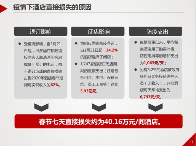 今日疫情最新消息-今日疫情最新消息新增病例全国-第6张图片 今日疫情最新消息-今日疫情最新消息新增病例全国-第6张图片