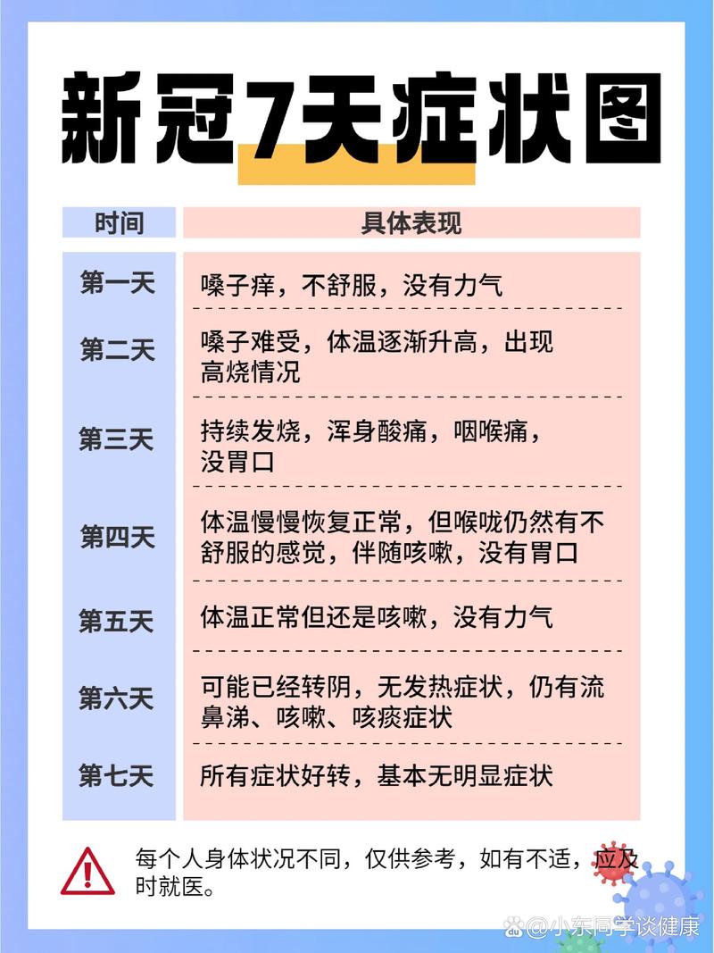 疫情二波-疫情第二波是必然的-第6张图片 疫情二波-疫情第二波是必然的-第6张图片