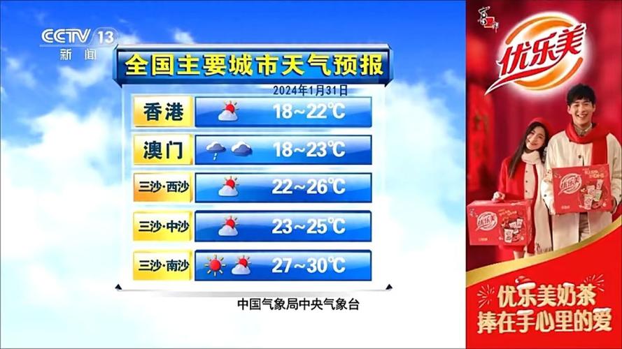 【澳门天气预报查询/珠海澳门天气预报15天】