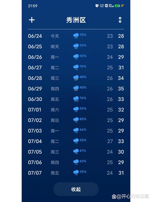 浙江嘉兴天气-浙江嘉兴天气预报15天查询百度百科-第2张图片 浙江嘉兴天气-浙江嘉兴天气预报15天查询百度百科-第2张图片