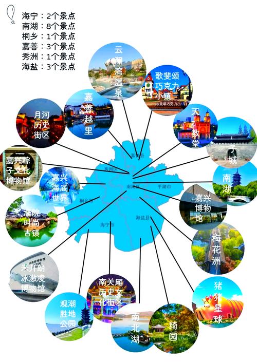 浙江嘉兴天气-浙江嘉兴天气预报15天查询百度百科-第5张图片 浙江嘉兴天气-浙江嘉兴天气预报15天查询百度百科-第5张图片