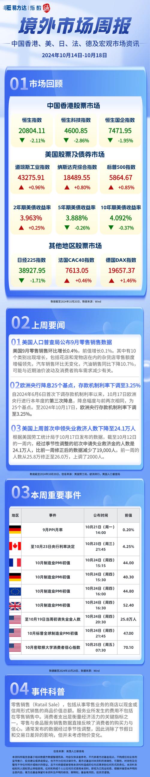 加拿大新冠疫情最新情况/加拿大新冠疫情全览-第3张图片 加拿大新冠疫情最新情况/加拿大新冠疫情全览-第3张图片