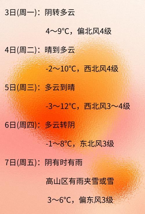 邹平天气预报,邹平天气预报30天-第5张图片 邹平天气预报,邹平天气预报30天-第5张图片