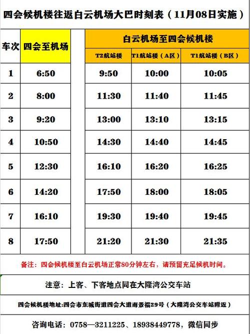 关于“肇庆天气”你不知道的事