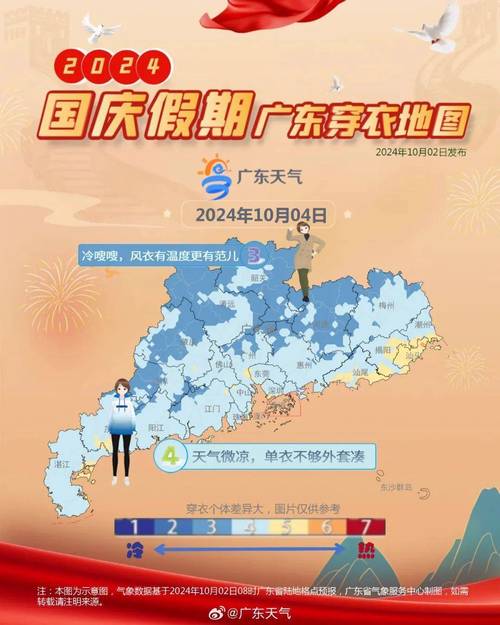 关于“肇庆天气”你不知道的事-第2张图片 关于“肇庆天气”你不知道的事-第2张图片