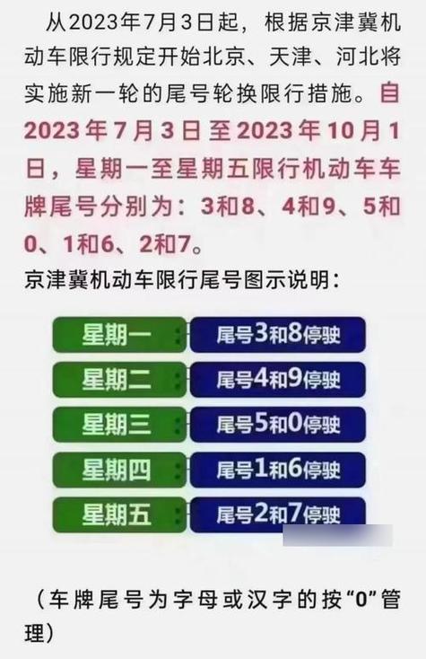郑州限行尾号，郑州限行尾号查询 每天更新