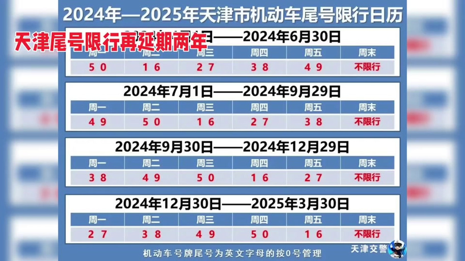 【郑州限行/郑州限行2025外地车牌限行规定】-第4张图片 【郑州限行/郑州限行2025外地车牌限行规定】-第4张图片